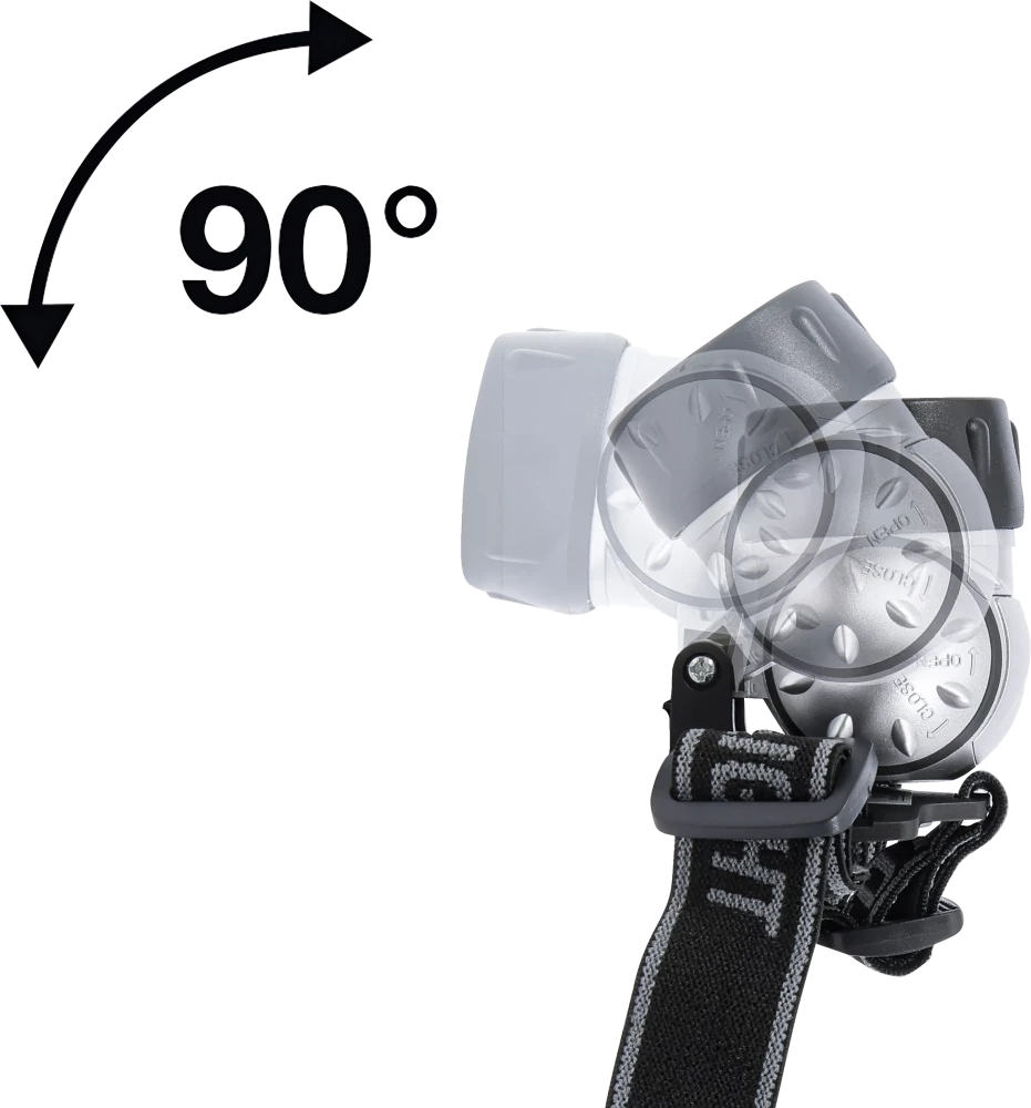 LED-es fejlámpa | 12 LED-es