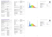LED-es szerelő lámpa | 6 W