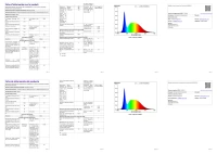 LED-es garázsvilágítás | 78 W